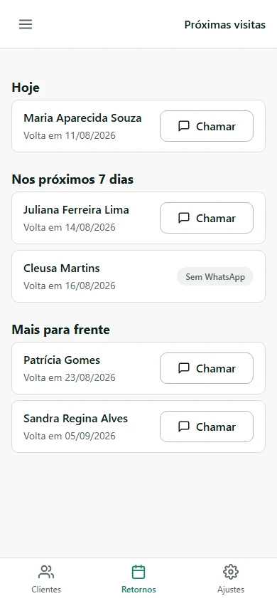 Tela Próximas visitas do aplicativo, com as pessoas agrupadas em Hoje, Nos próximos 7 dias e Mais para frente, cada uma com um botão Chamar.